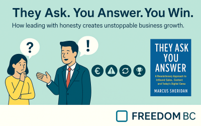 The Mindset Shift That Will Transform Your Business