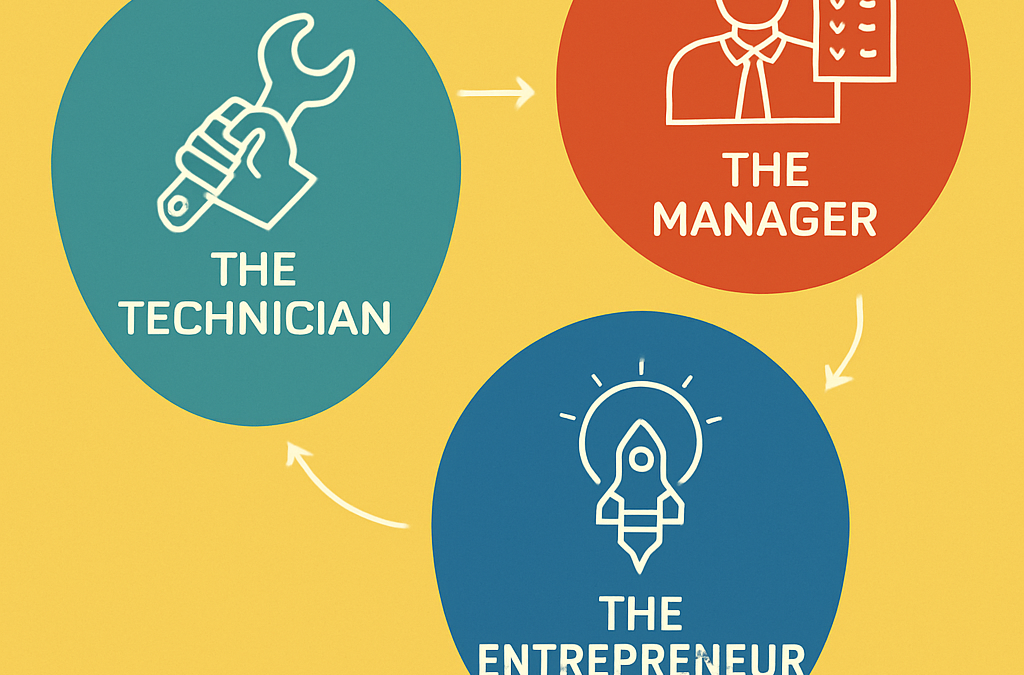 The 3 Personalities Inside Every Business Owner — And Why They’re Pulling You in Different Directions